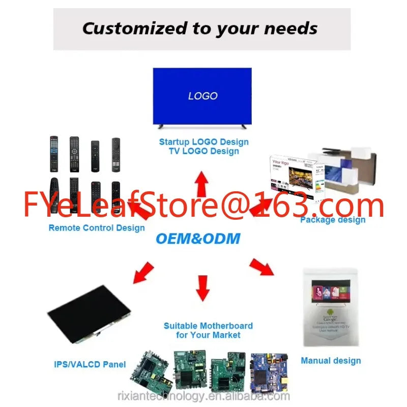 S36a8645e6ccb4d23bf1b01b22eb7e3da8