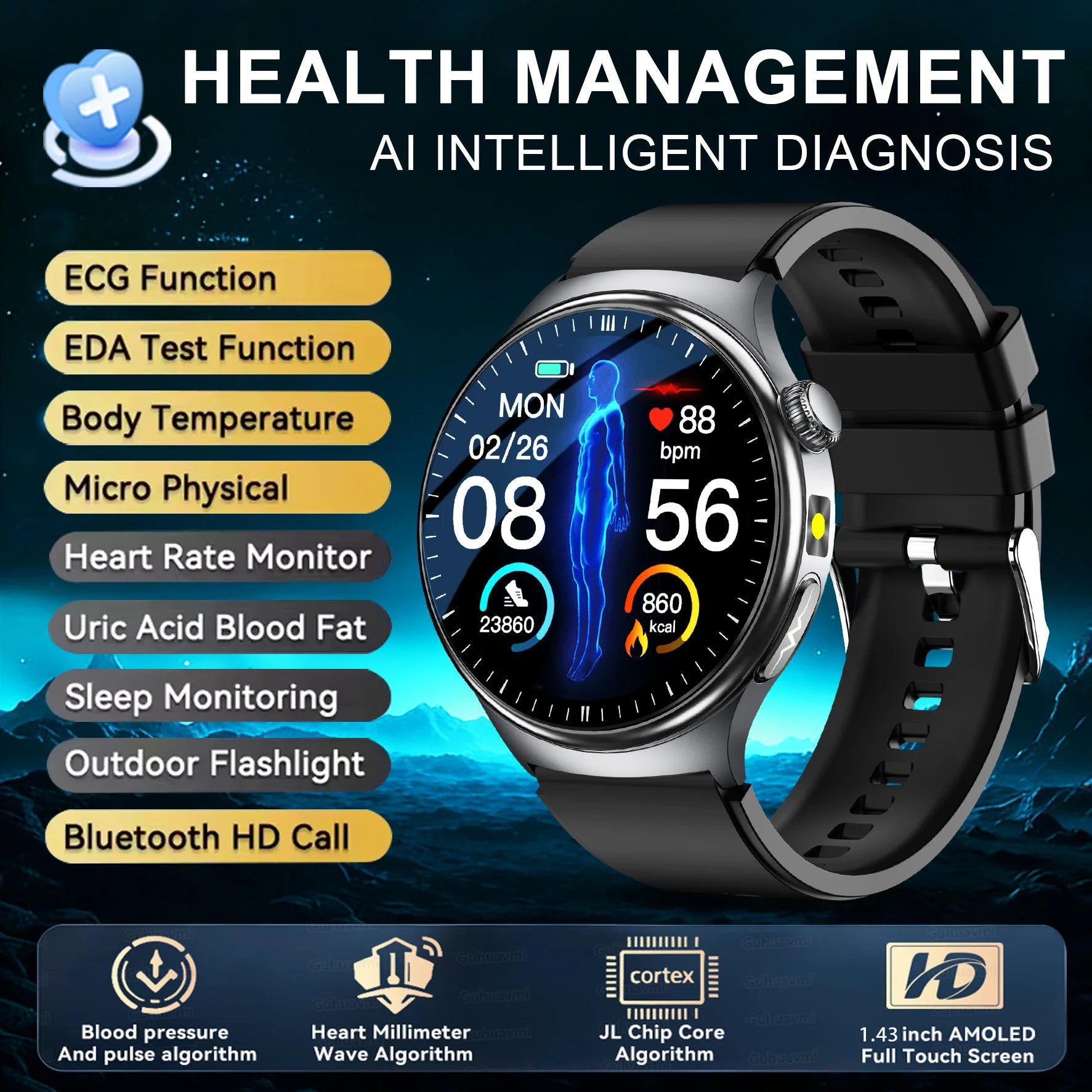 Sfe44cc05b2b646698f26b3a8d423f0afG